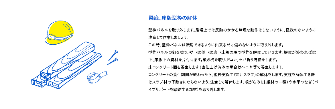 梁底、床版型枠の解体